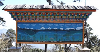 bp-2-dochula-pass-mountain-chart Illustration of the Himalayan mountain range visible from Dochula Pass.